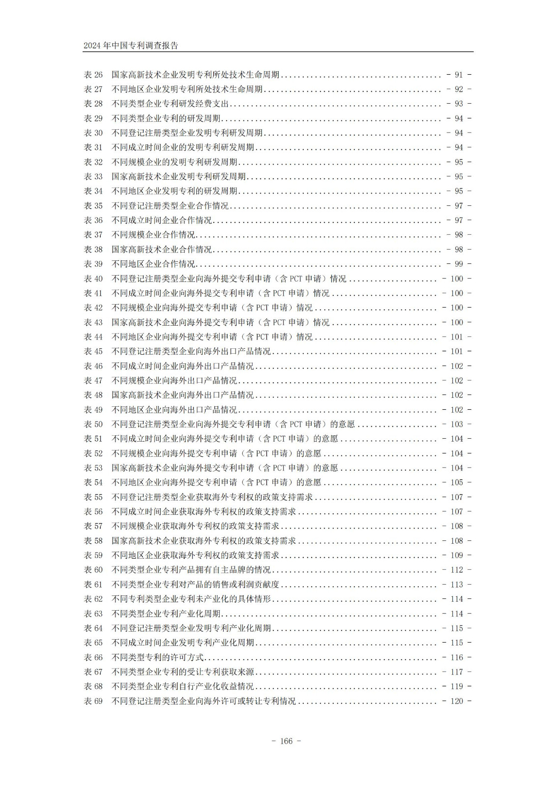 《2024年中國專利調查報告》全文發布！