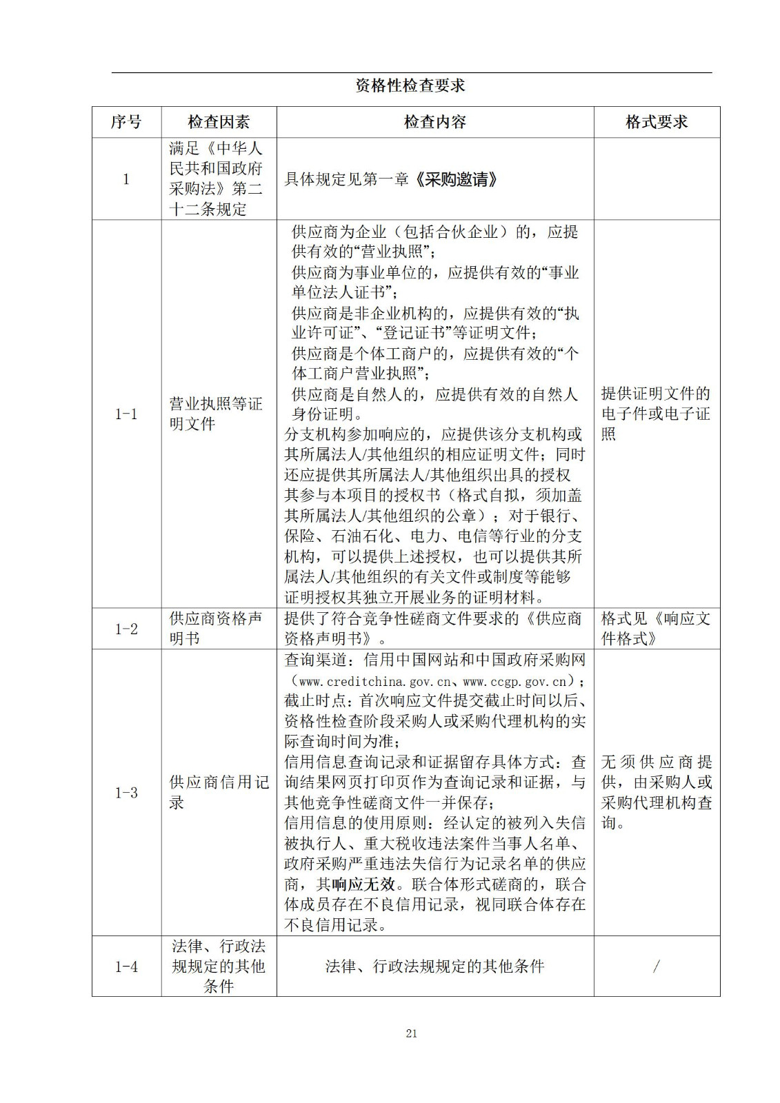 外聘專利預審員！167萬，預審不少于5000件，審查明顯創造性、判斷是否涉嫌非正常｜附成交公告