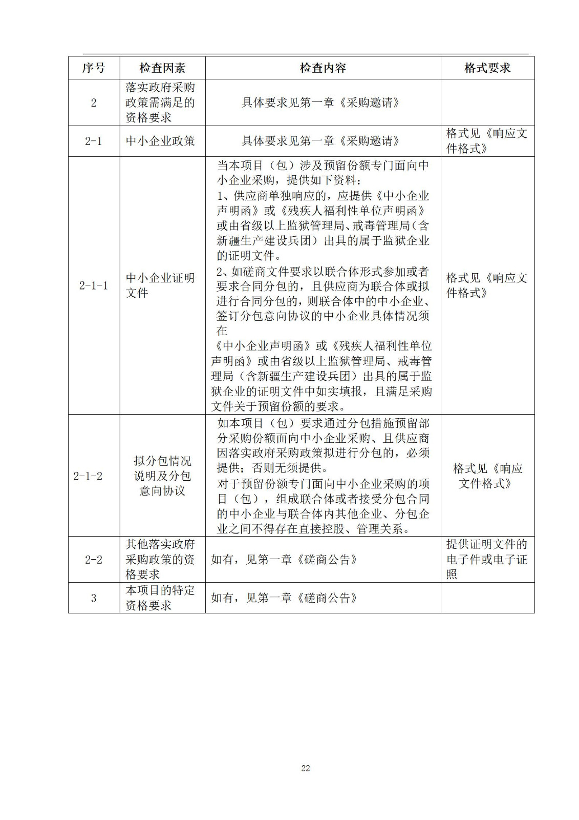 外聘專利預審員！167萬，預審不少于5000件，審查明顯創造性、判斷是否涉嫌非正常｜附成交公告