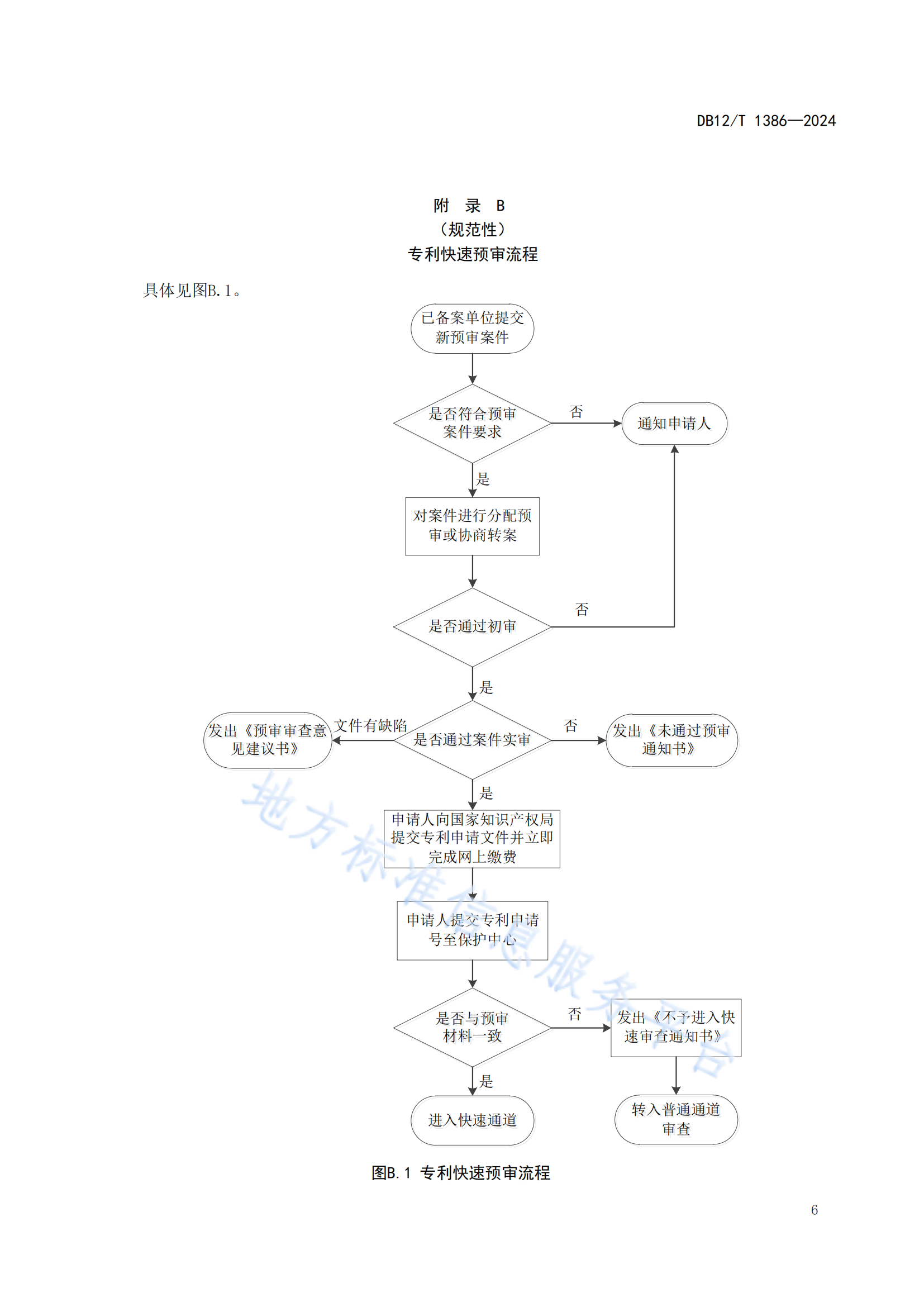 《知識產權保護中心服務規范》地方標準全文發布！