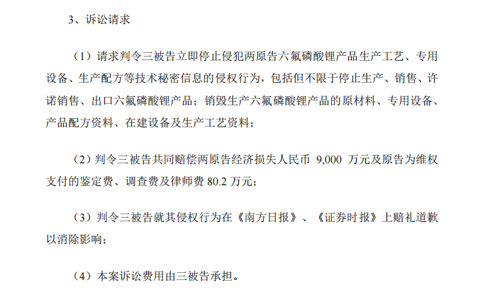 前員工泄密判刑賠償600萬元！“電解液一哥”天賜材料尚有9000萬商業秘密案未解決