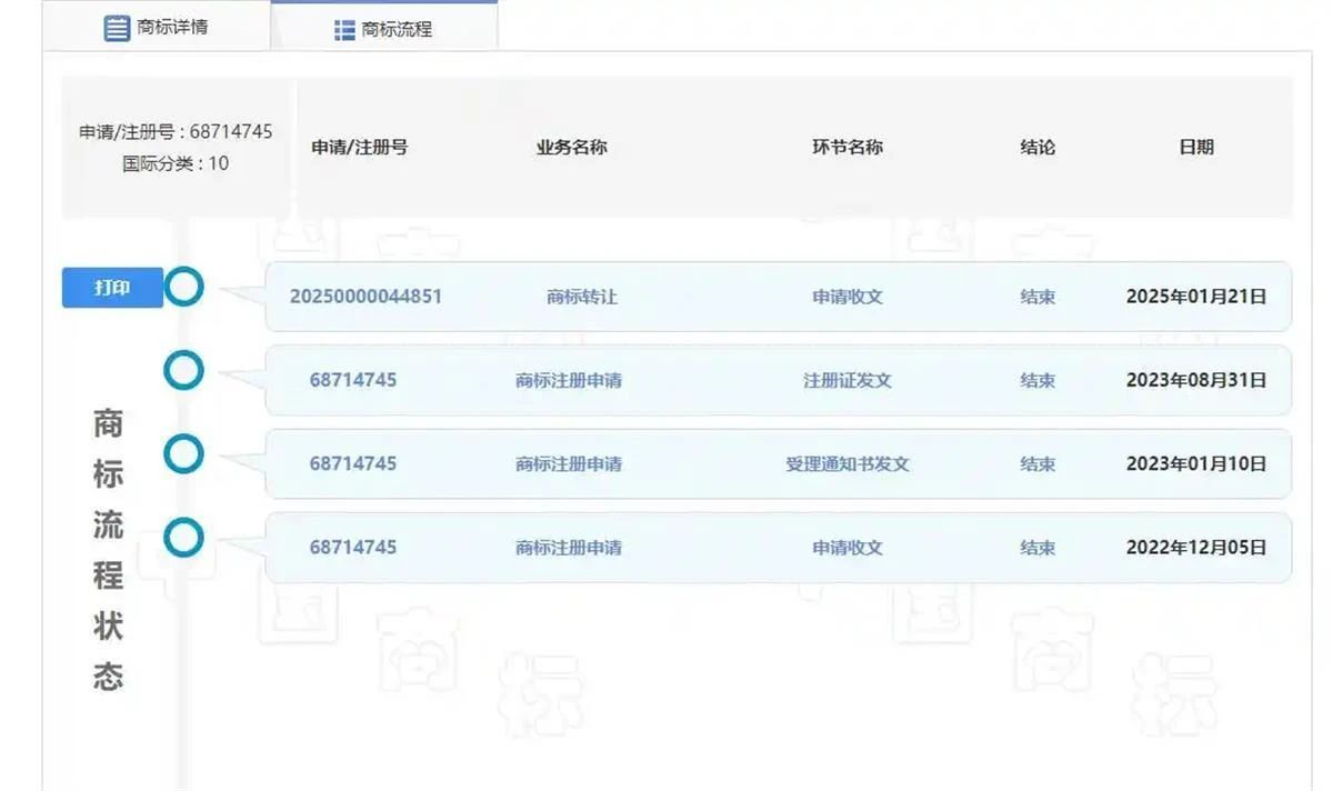 #晨報#索賠超10億元！天合光能起訴阿特斯專利侵權；關于部分湖南企業商標在泰國被疑似搶注的風險預警