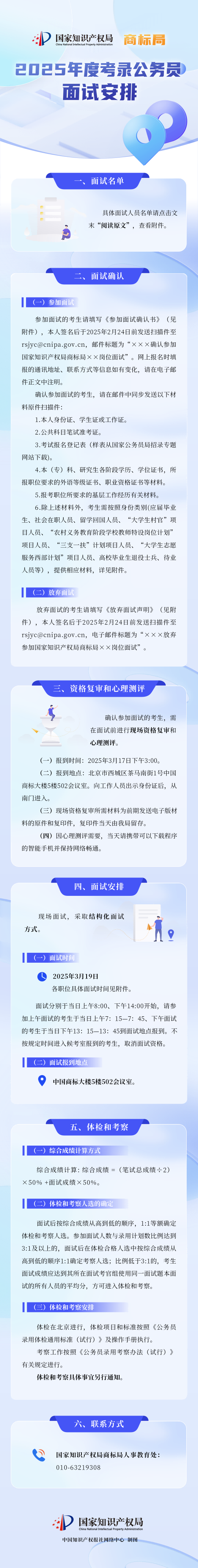 考生注意！國知局公布2025年度公務員面試名單及時間｜附面試安排