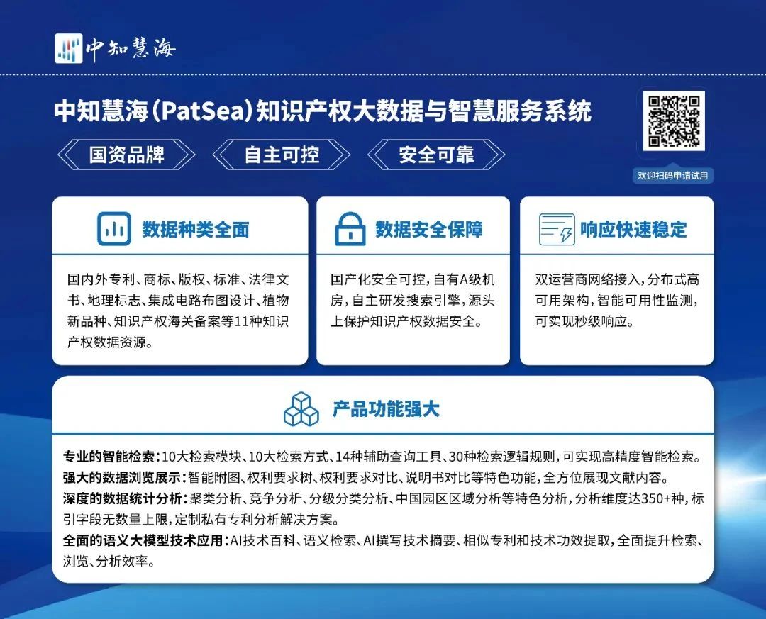 中知慧海（PatSea）接入DeepSeek，開啟智慧檢索新篇章