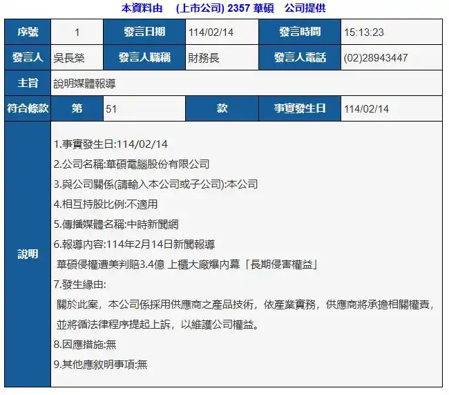 #晨報#2025年4月起！日本專利局將縮短初創企業外觀設計申請的審查時間；廣西出臺措施加強海外知識產權保護