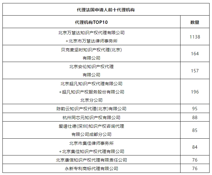 發2.png