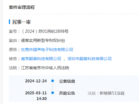 #晨報#歐盟委員會放棄歐盟SEP條例草案；宇樹科技申請“春晚扭秧歌機器人”圖形商標