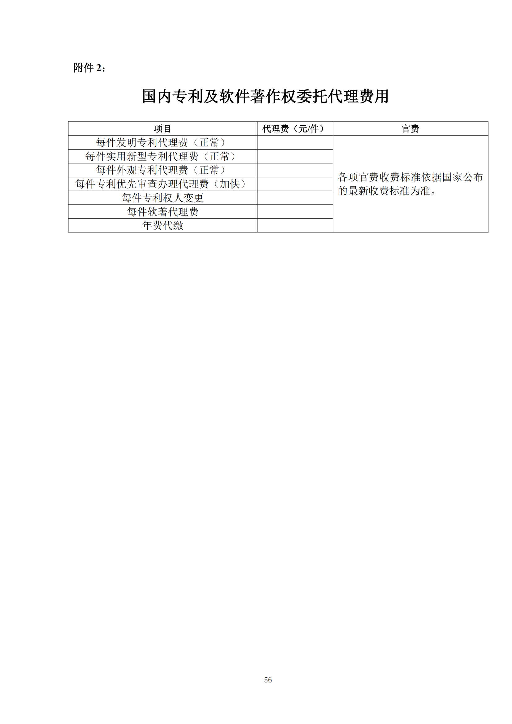 發明專利最高限價6000元，實用新型2500元！應急管理部大數據中心90萬采購知識產權代理服務
