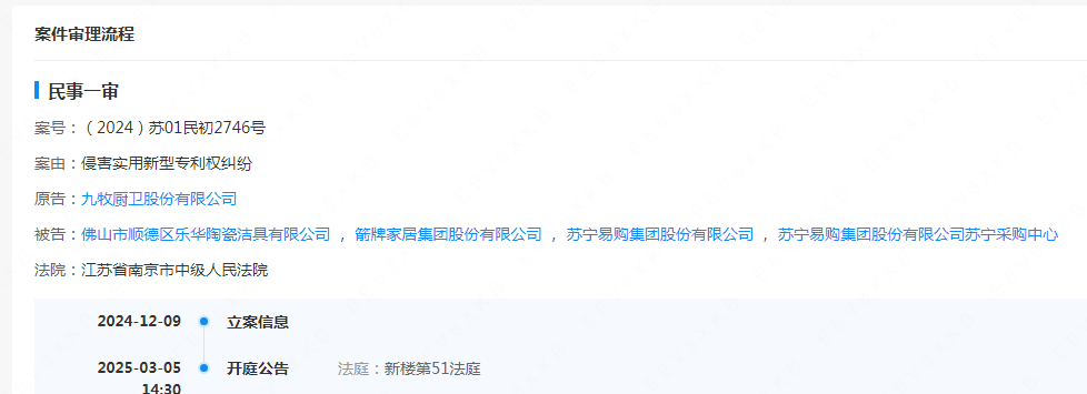 #晨報#全國人大代表齊玉祥：增強知識產權檢察綜合保護質效；佳能科技IPO：剛收警示函,或給IPO“蒙上陰影”