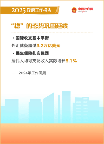 2025政府工作報告：提升科技成果轉化效能，加強知識產權保護和運用 ｜附報告全文