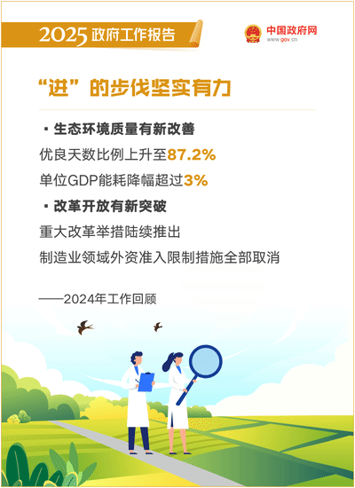 2025政府工作報告：提升科技成果轉化效能，加強知識產權保護和運用 ｜附報告全文