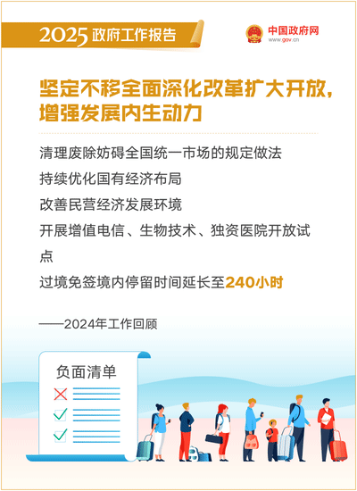 2025政府工作報告：提升科技成果轉化效能，加強知識產權保護和運用 ｜附報告全文