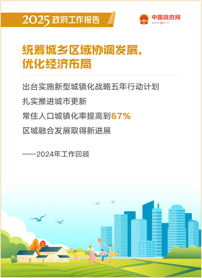 2025政府工作報告：提升科技成果轉化效能，加強知識產權保護和運用 ｜附報告全文