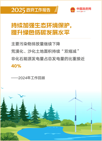2025政府工作報告：提升科技成果轉化效能，加強知識產權保護和運用 ｜附報告全文