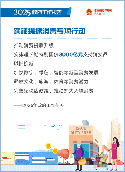 2025政府工作報告：提升科技成果轉化效能，加強知識產權保護和運用 ｜附報告全文