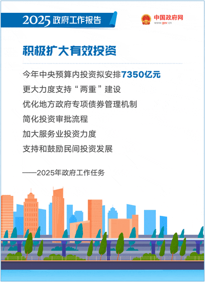 2025政府工作報告：提升科技成果轉化效能，加強知識產權保護和運用 ｜附報告全文