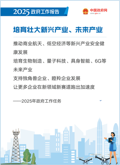 2025政府工作報告：提升科技成果轉化效能，加強知識產權保護和運用 ｜附報告全文
