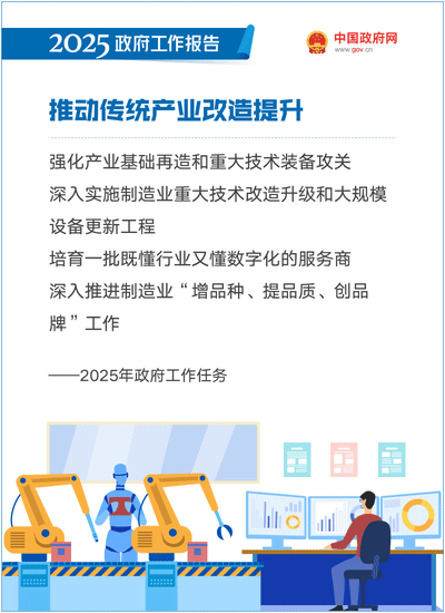 2025政府工作報告：提升科技成果轉化效能，加強知識產權保護和運用 ｜附報告全文