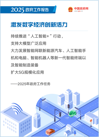 2025政府工作報告：提升科技成果轉化效能，加強知識產權保護和運用 ｜附報告全文