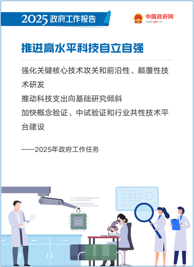2025政府工作報告：提升科技成果轉化效能，加強知識產權保護和運用 ｜附報告全文