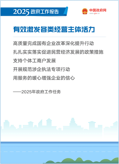2025政府工作報告：提升科技成果轉化效能，加強知識產權保護和運用 ｜附報告全文
