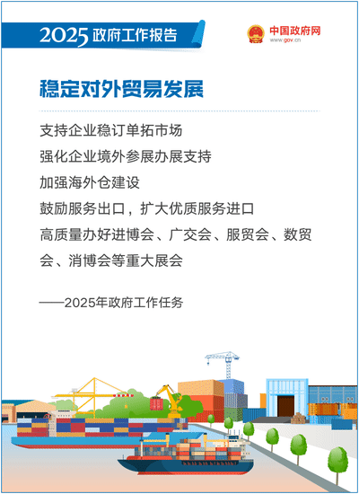 2025政府工作報告：提升科技成果轉化效能，加強知識產權保護和運用 ｜附報告全文