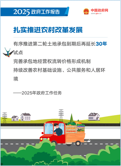 2025政府工作報告：提升科技成果轉化效能，加強知識產權保護和運用 ｜附報告全文
