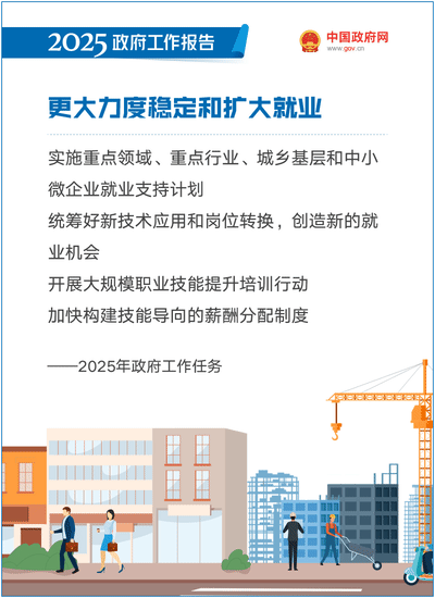 2025政府工作報告：提升科技成果轉化效能，加強知識產權保護和運用 ｜附報告全文
