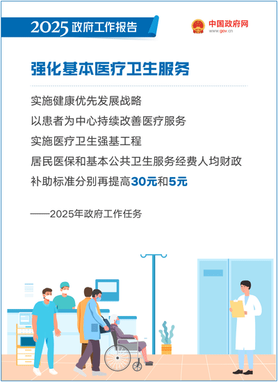 2025政府工作報告：提升科技成果轉化效能，加強知識產權保護和運用 ｜附報告全文