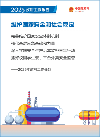 2025政府工作報告：提升科技成果轉化效能，加強知識產權保護和運用 ｜附報告全文