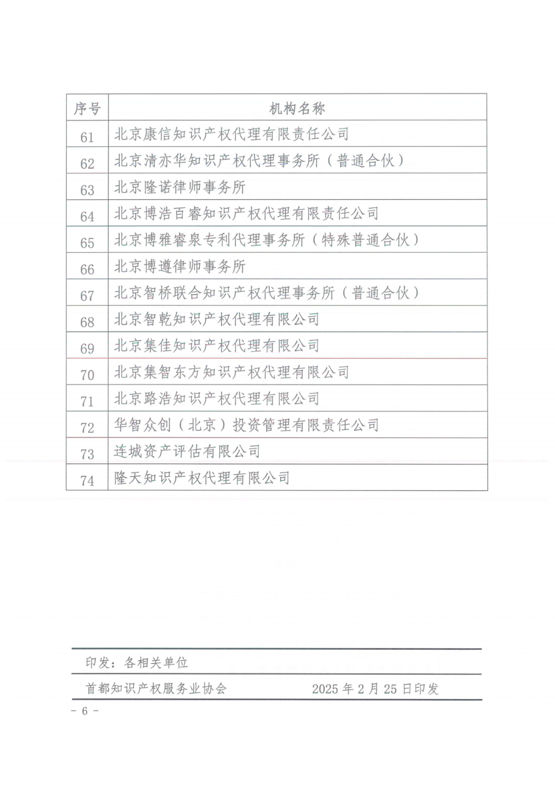 74家知識產權代理機構被列入行業信用推薦名單｜附名單