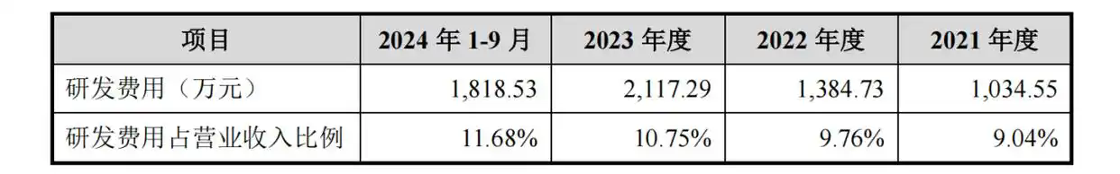 #晨報#江蘇首例AI版權圖片案宣判：作者有創新設計，享有著作權；韓國修改專利權期限延長(PTE)的相關規定