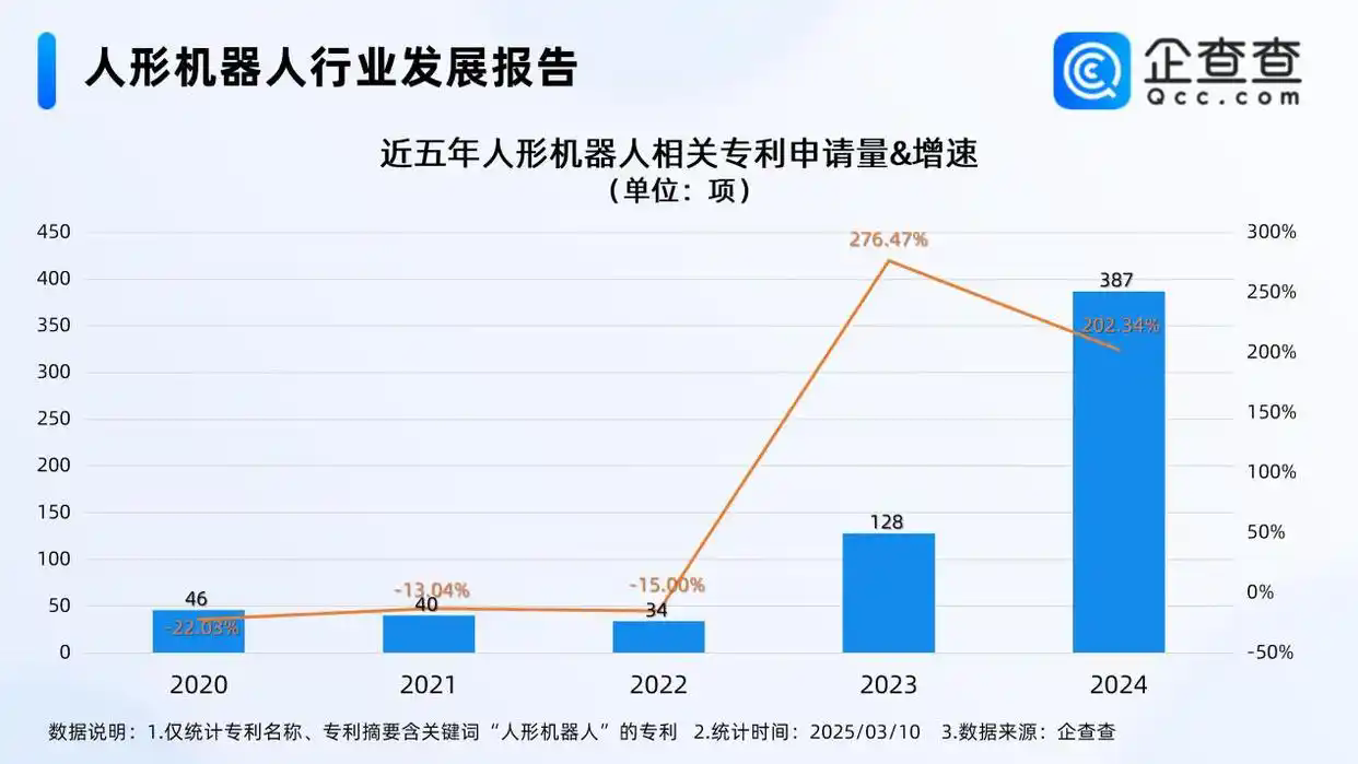 #晨報#江蘇首例AI版權圖片案宣判：作者有創新設計，享有著作權；韓國修改專利權期限延長(PTE)的相關規定