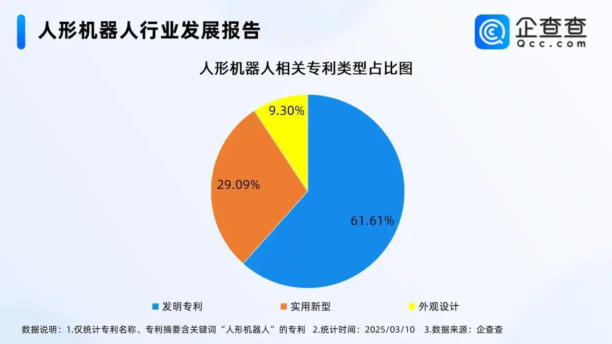 #晨報#江蘇首例AI版權圖片案宣判：作者有創新設計，享有著作權；韓國修改專利權期限延長(PTE)的相關規定