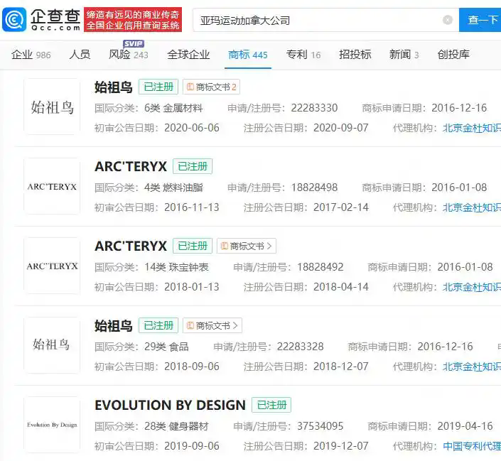 #晨報#國知局：加快將專利成果應用到具體產業和產業鏈上，做大做強專利密集型產業；美國專利和商標申請可能在2025年面臨重大延誤