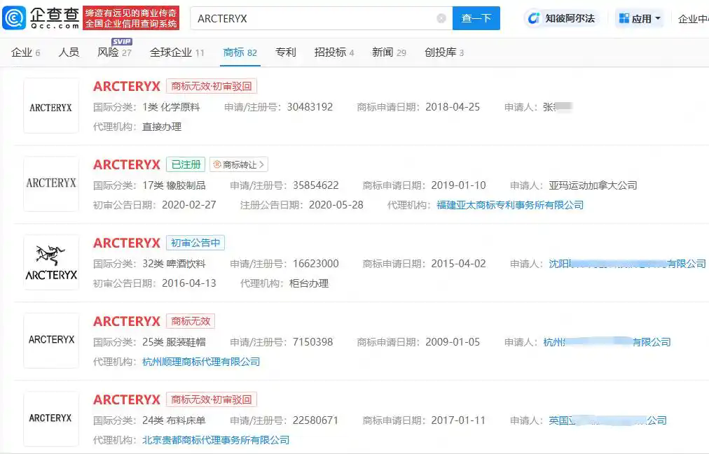 #晨報#國知局：加快將專利成果應用到具體產業和產業鏈上，做大做強專利密集型產業；美國專利和商標申請可能在2025年面臨重大延誤