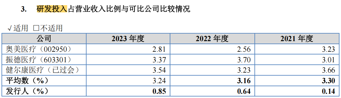 #晨報#全國首發！粵港澳知識產權大數據綜合服務平臺上線DeepSeek專利智能解讀功能；上海技術交易所將支持微短劇版權質押融資