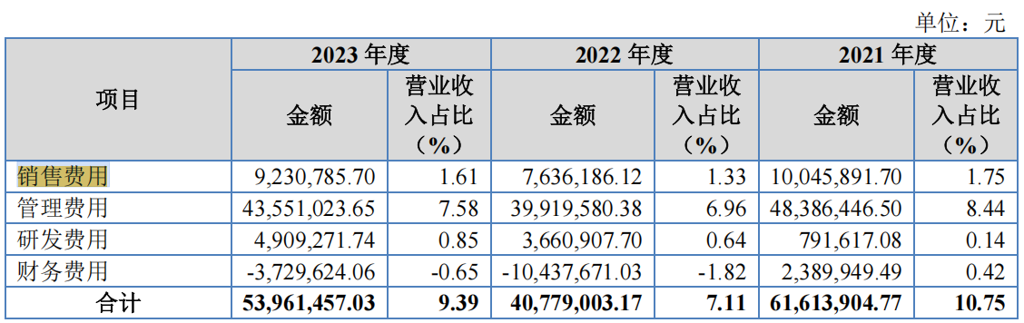 #晨報#全國首發！粵港澳知識產權大數據綜合服務平臺上線DeepSeek專利智能解讀功能；上海技術交易所將支持微短劇版權質押融資