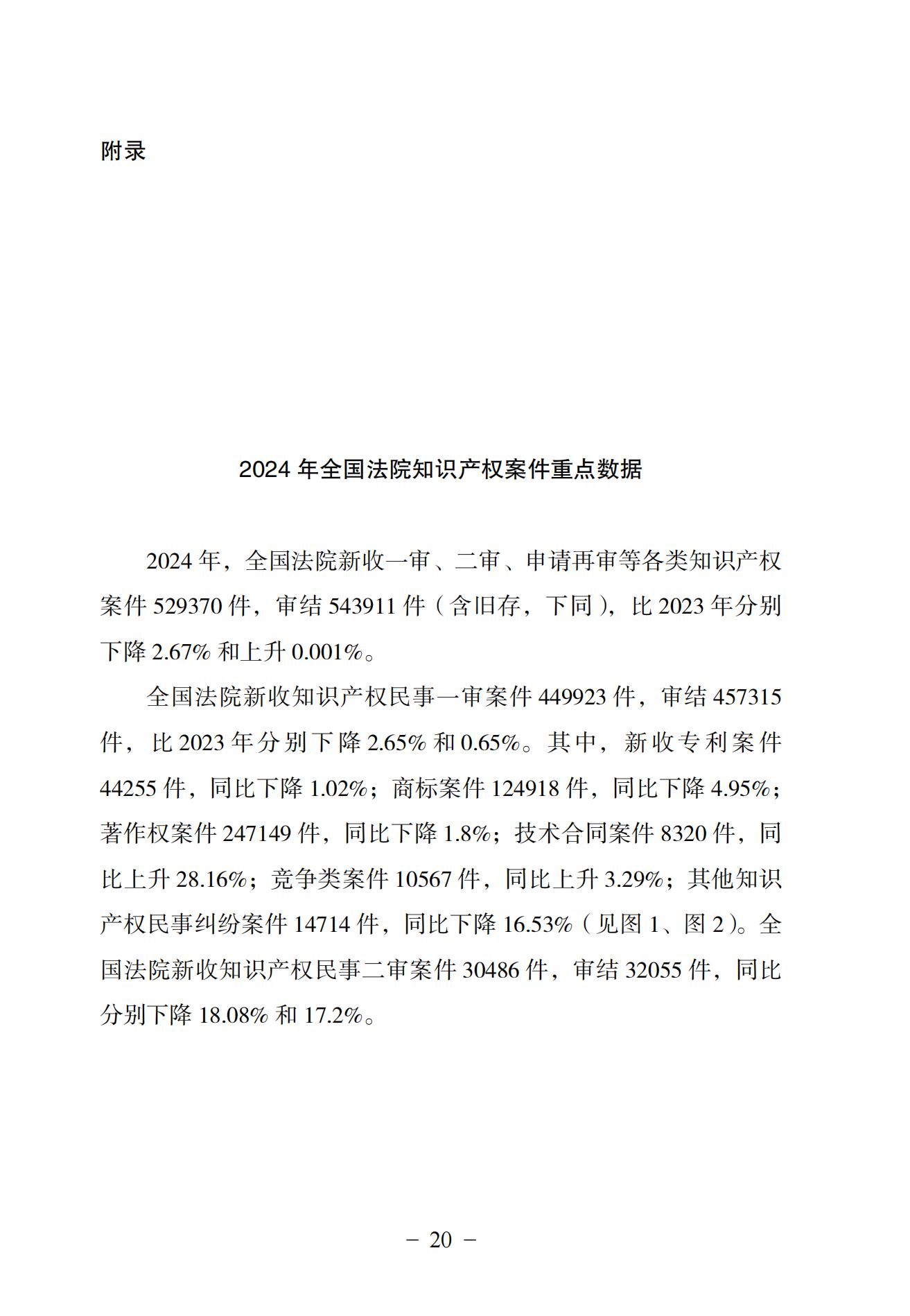 中國法院知識產權司法保護狀況（2024）(1)_23