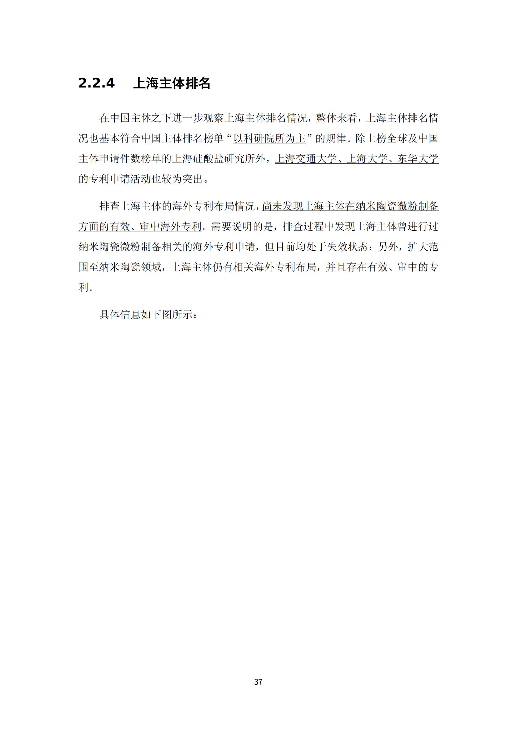 納米陶瓷產業海外專利預警分析報告_41