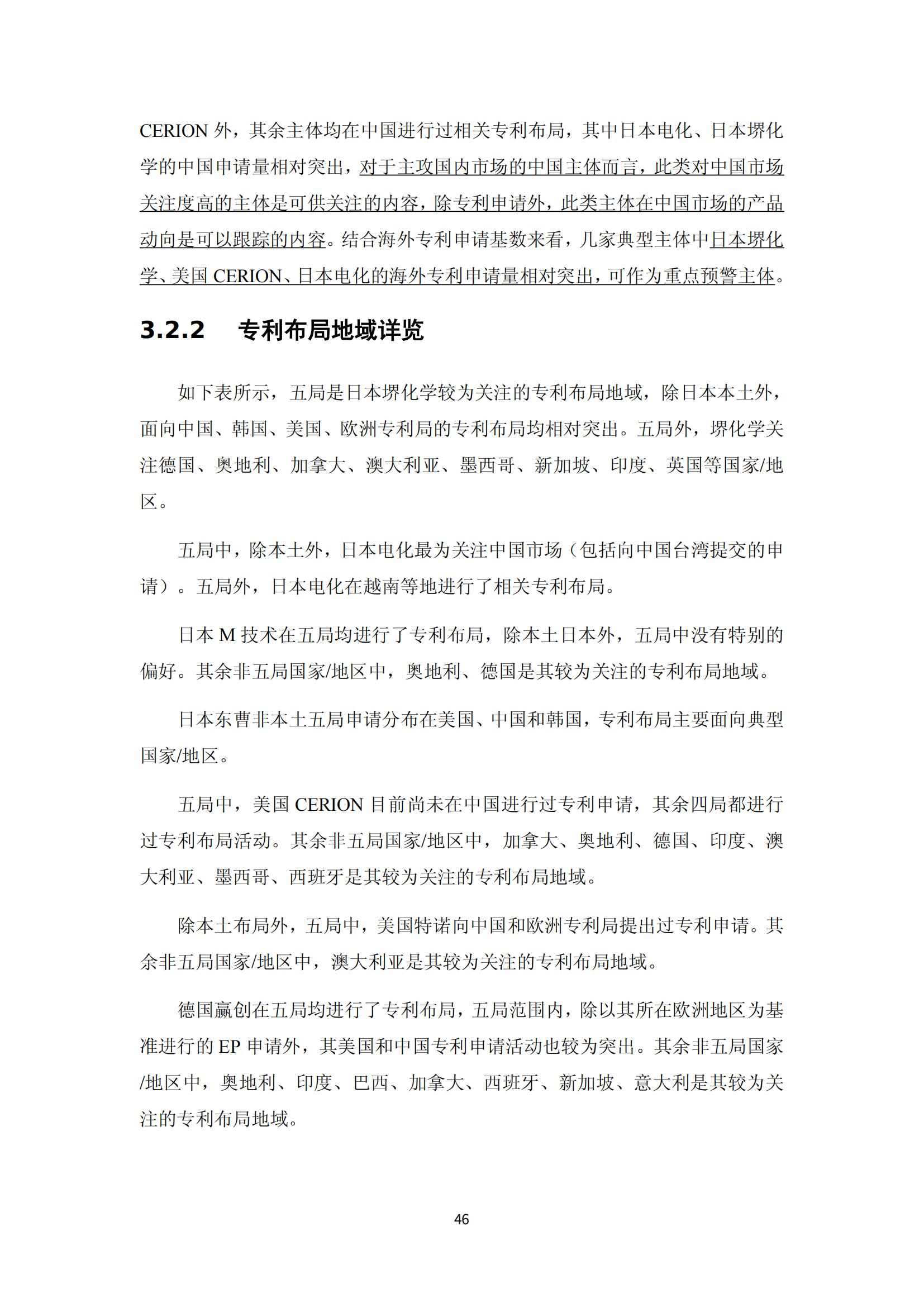 納米陶瓷產業海外專利預警分析報告_50