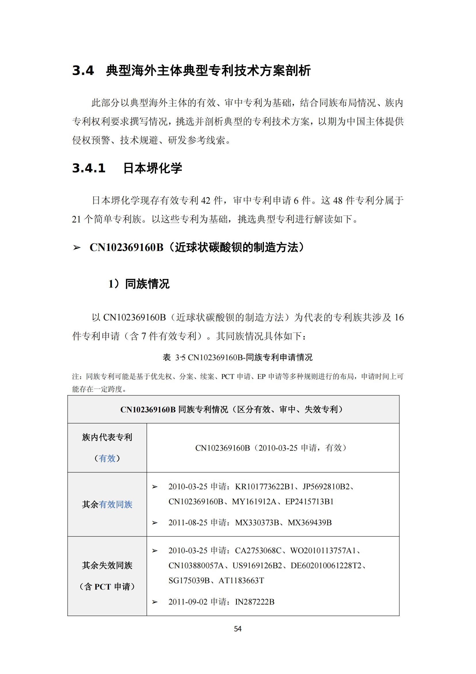 納米陶瓷產業海外專利預警分析報告_58
