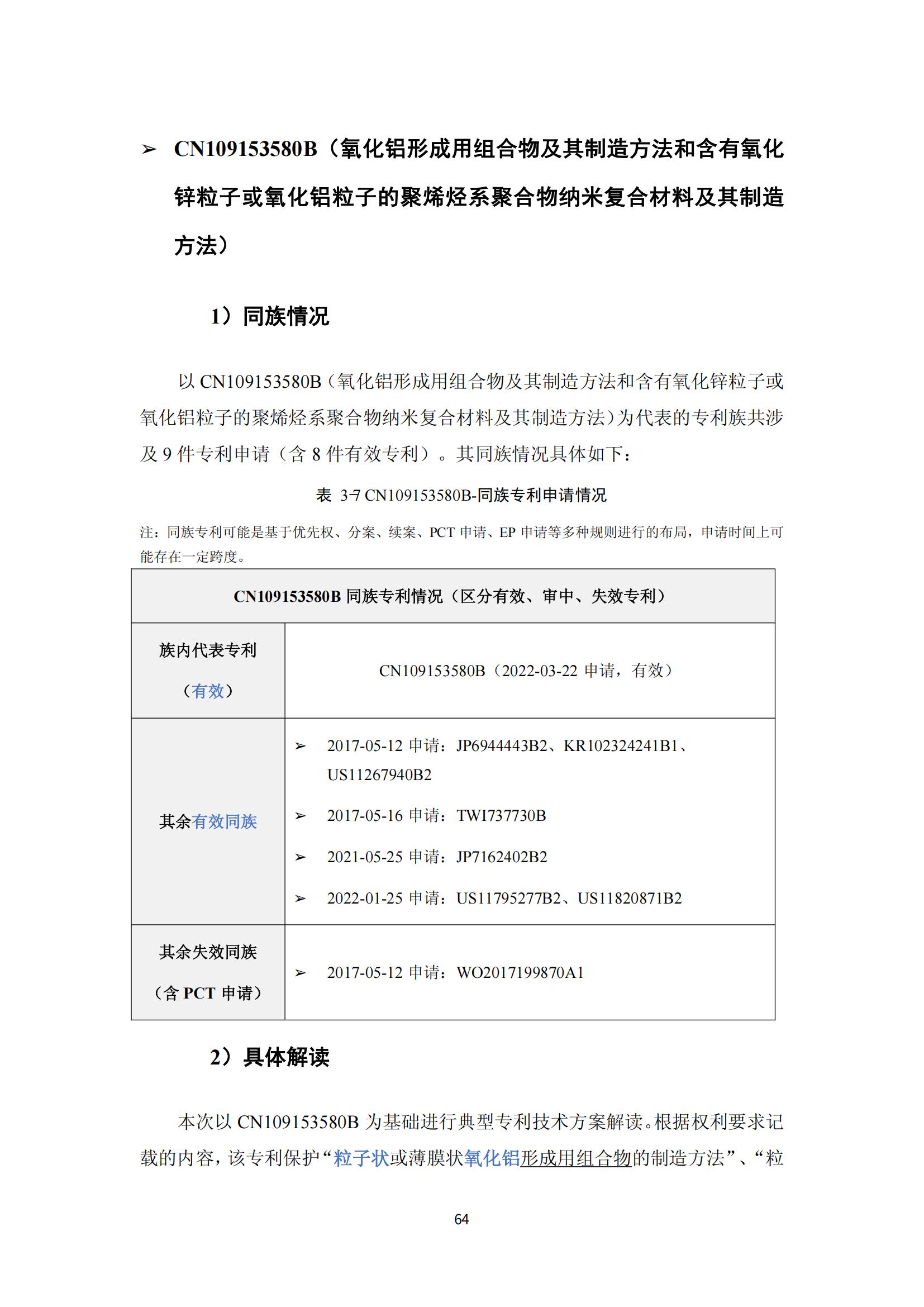 納米陶瓷產業海外專利預警分析報告_68