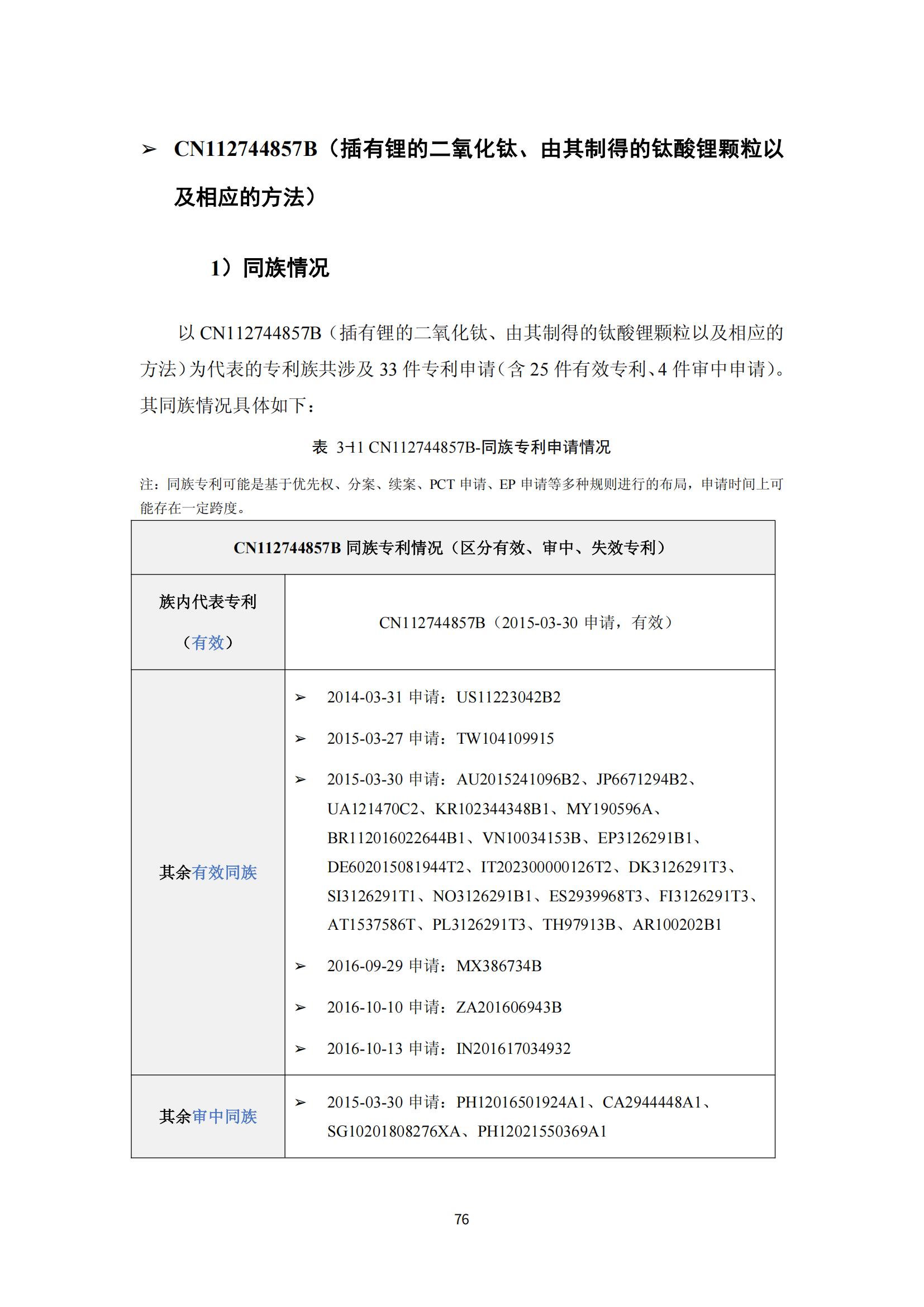 納米陶瓷產業海外專利預警分析報告_80