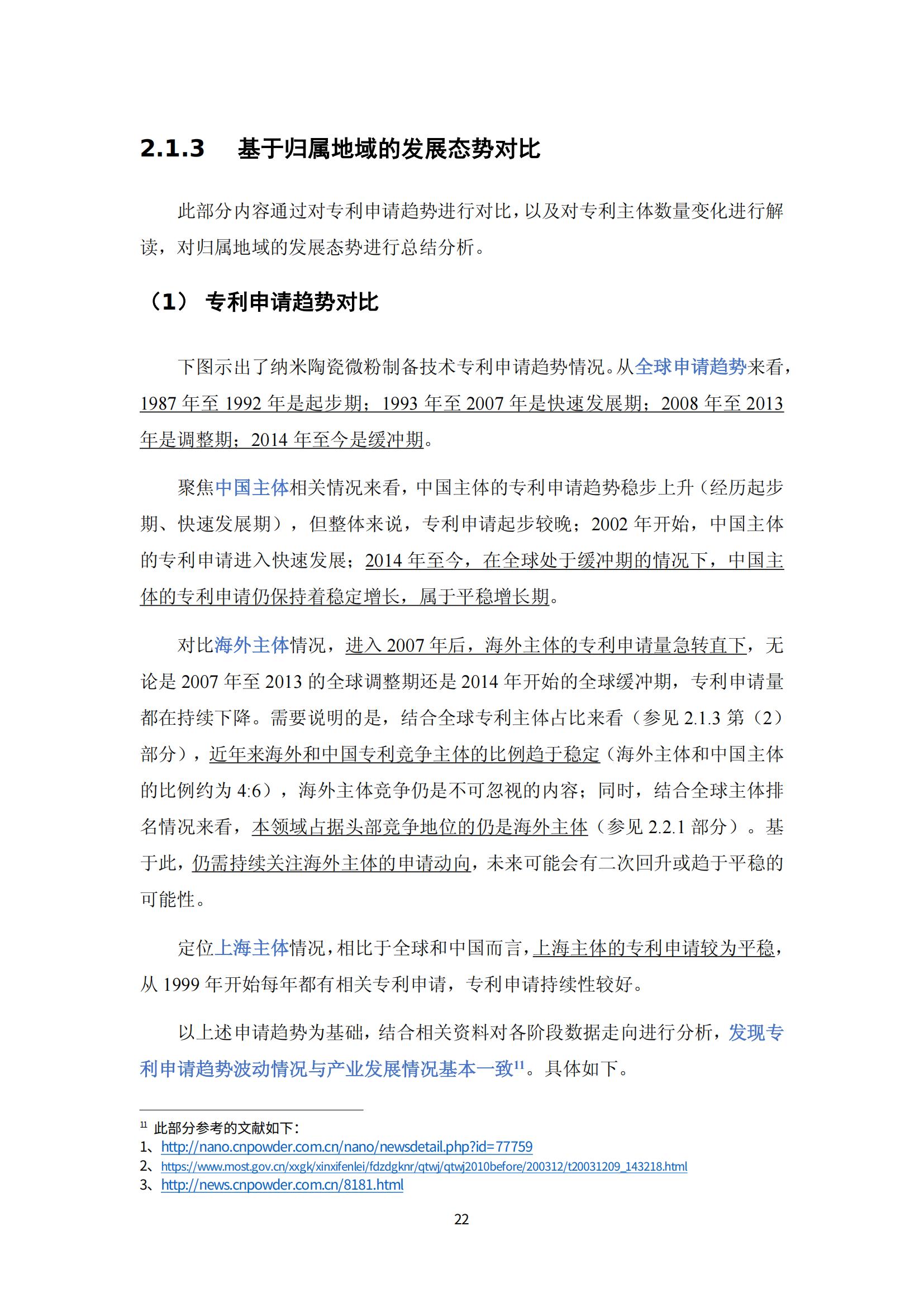 納米陶瓷產業海外專利預警分析報告_26