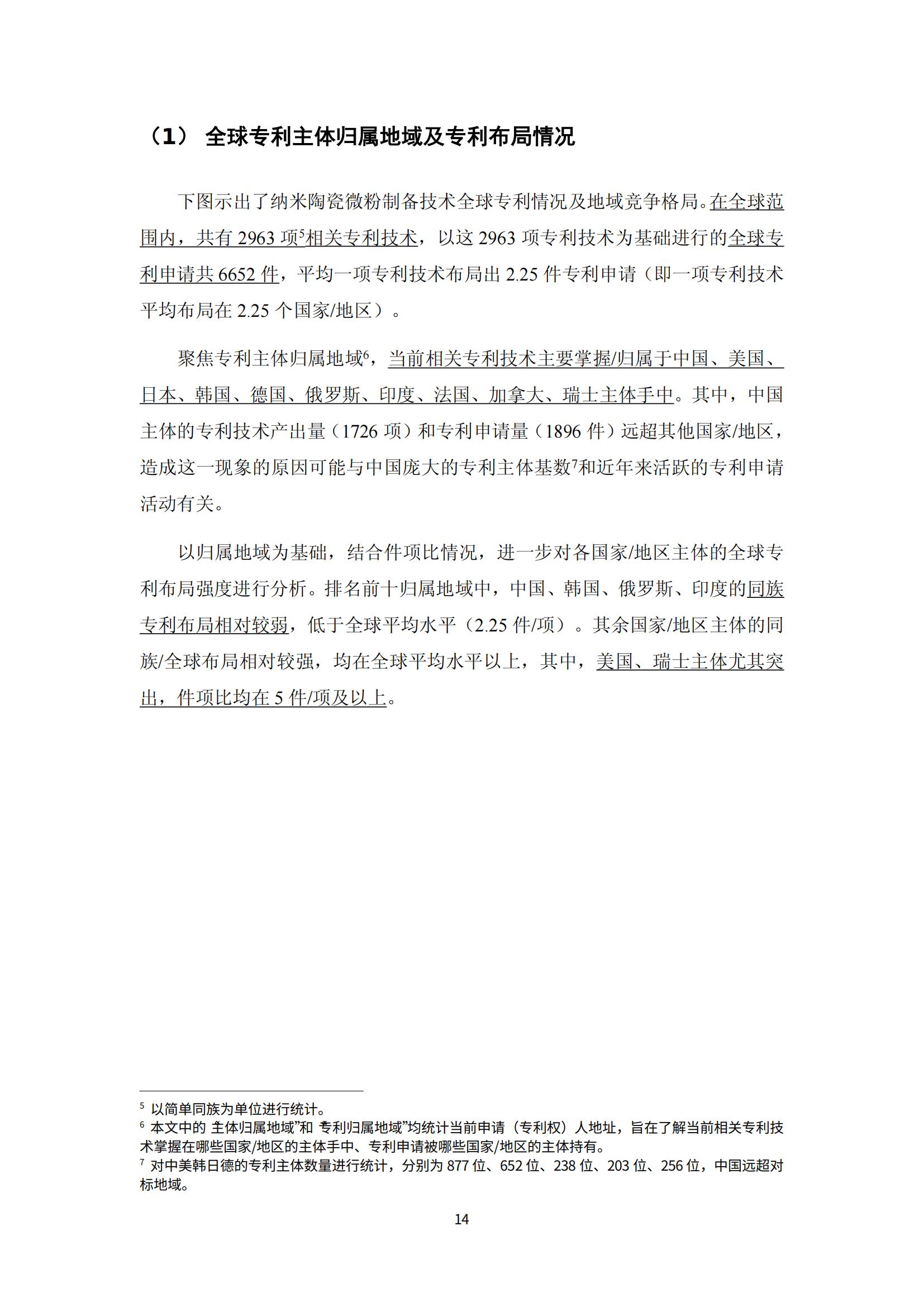 納米陶瓷產業海外專利預警分析報告_18