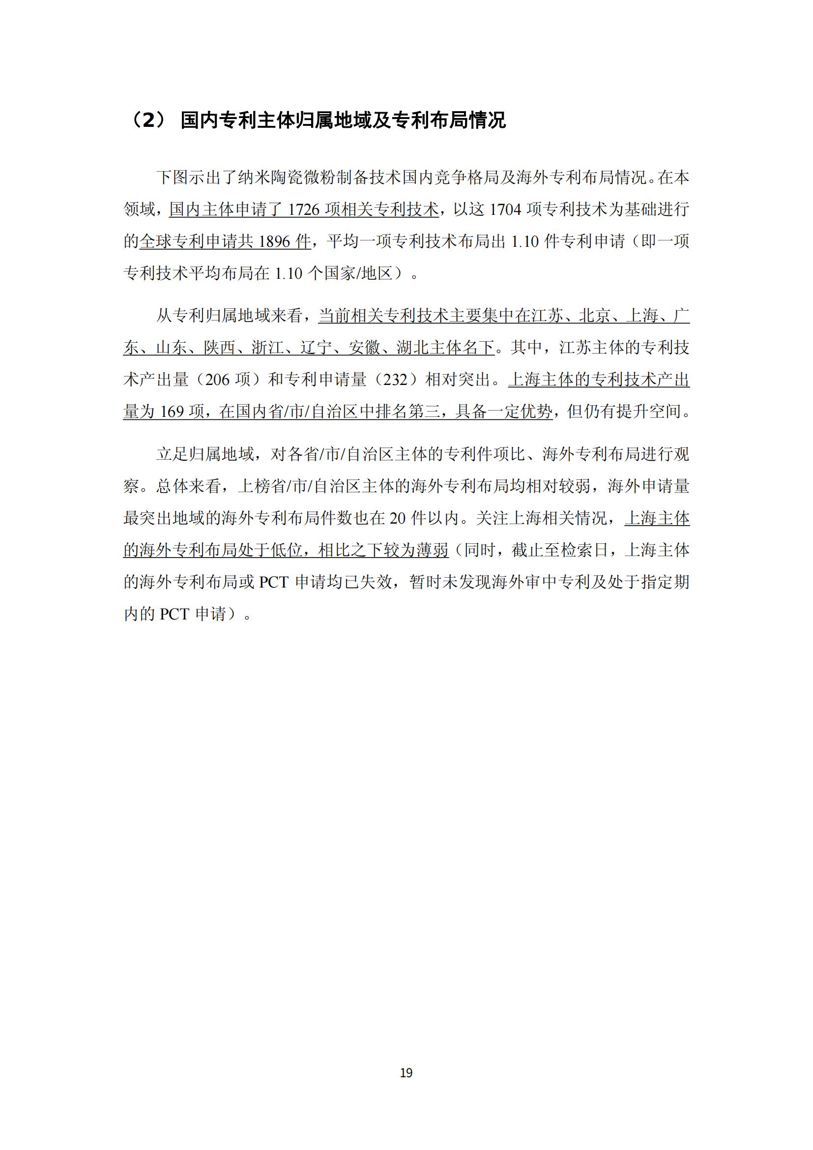 納米陶瓷產業海外專利預警分析報告_23