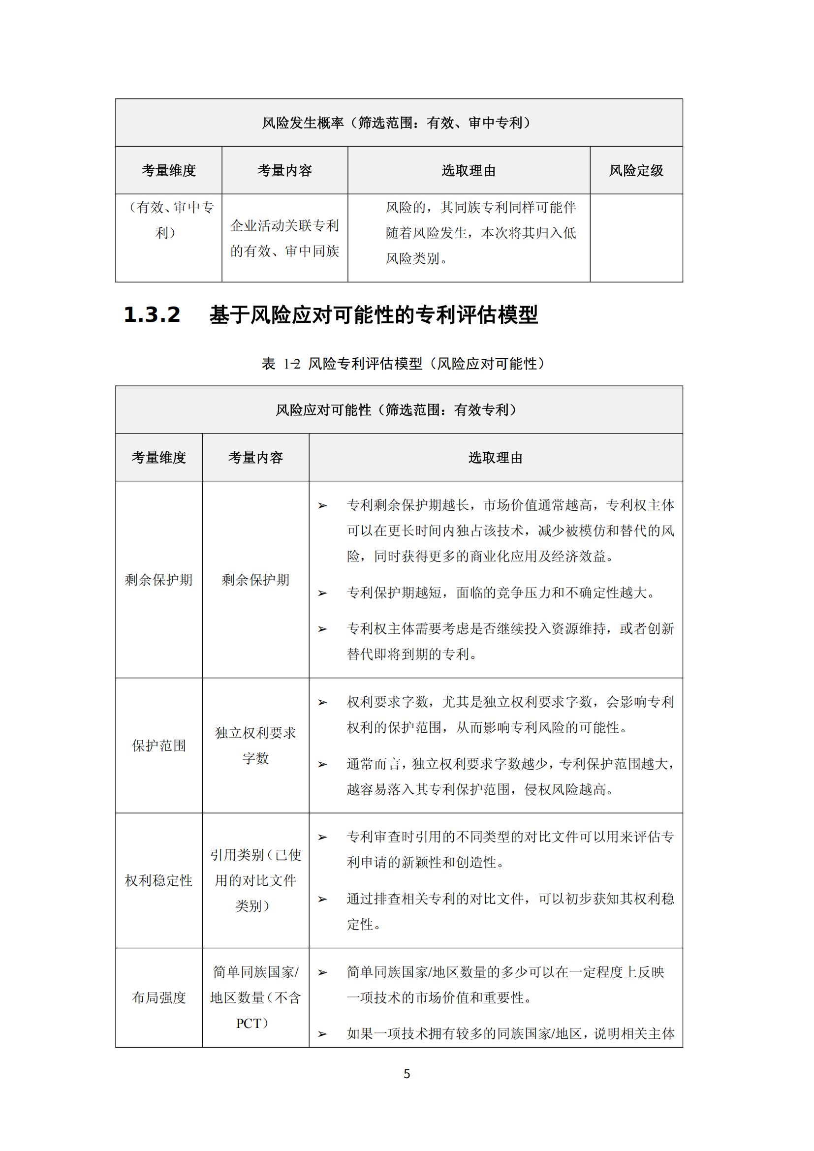 納米陶瓷產業海外專利預警分析報告_09