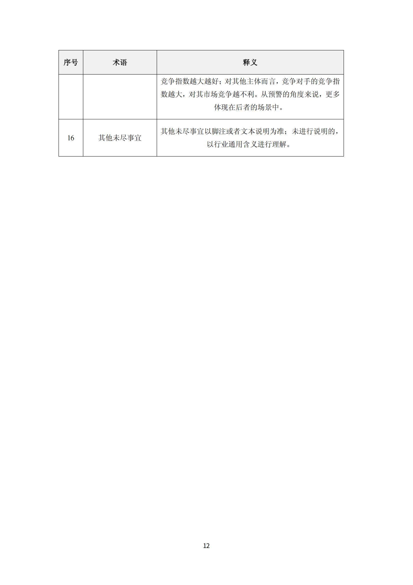 納米陶瓷產業海外專利預警分析報告_16