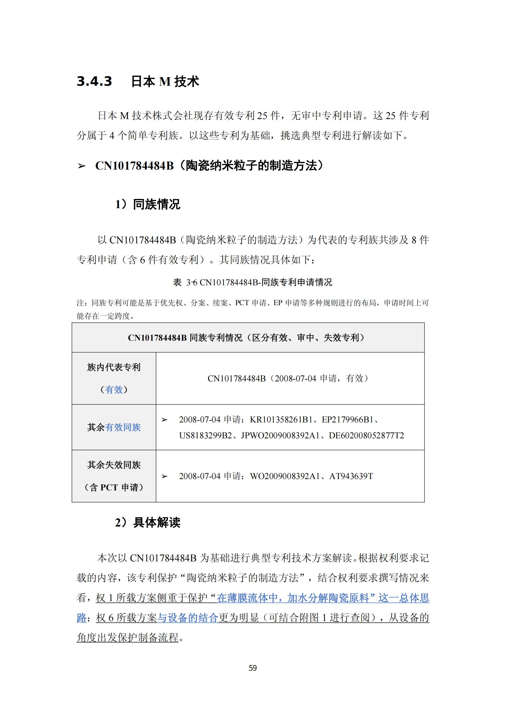 納米陶瓷產業海外專利預警分析報告_63